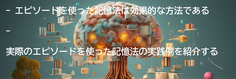 エピソードを使った記憶法の実践例の要点まとめ