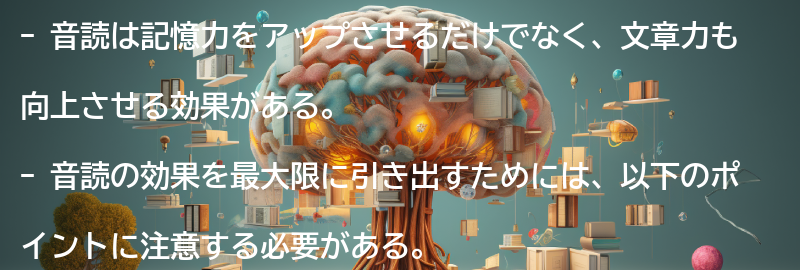 音読の効果を最大限に引き出すためのポイントの要点まとめ