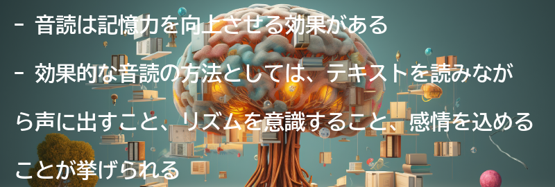 音読の効果的な方法の要点まとめ