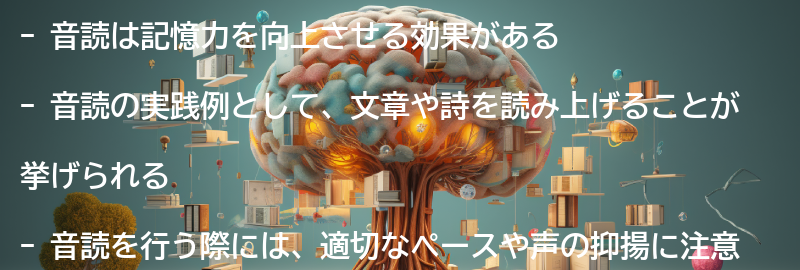 音読の実践例と注意点の要点まとめ