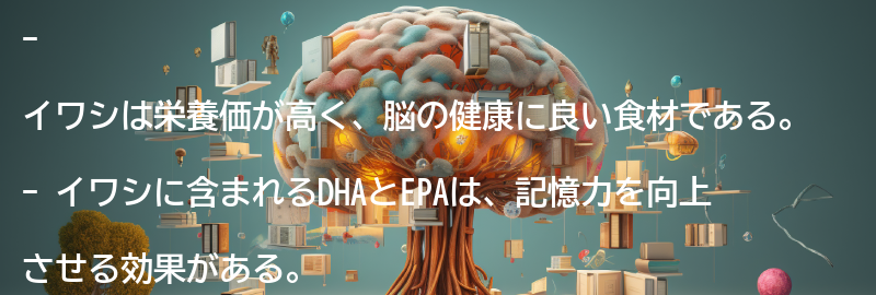 イワシとはの要点まとめ