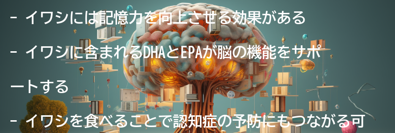 記憶力との関係の要点まとめ