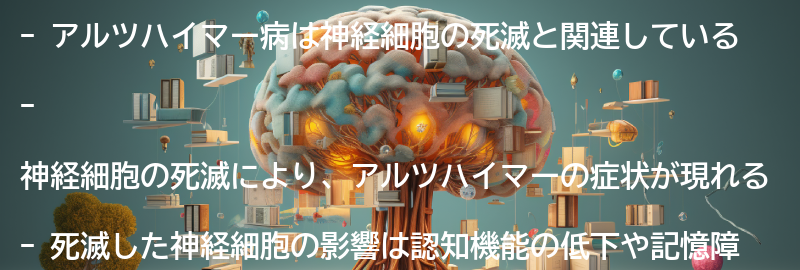 アルツハイマーの症状と神経細胞の死滅の関係についての要点まとめ