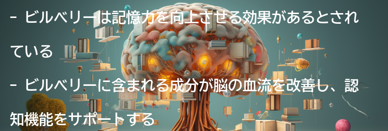 ビルベリーが記憶力に与える影響とは？の要点まとめ