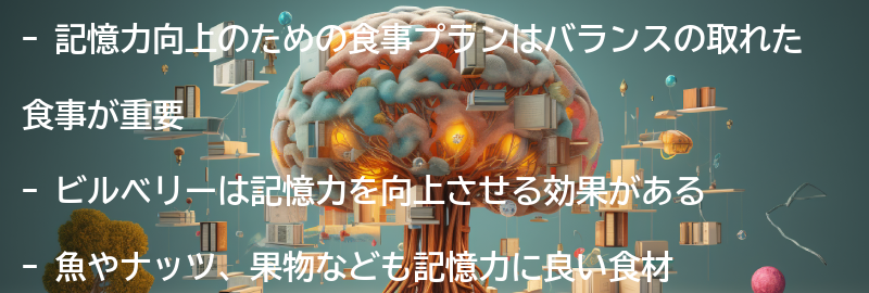 記憶力向上のための食事プランの作り方の要点まとめ