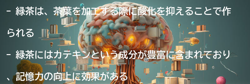 緑茶とはの要点まとめ