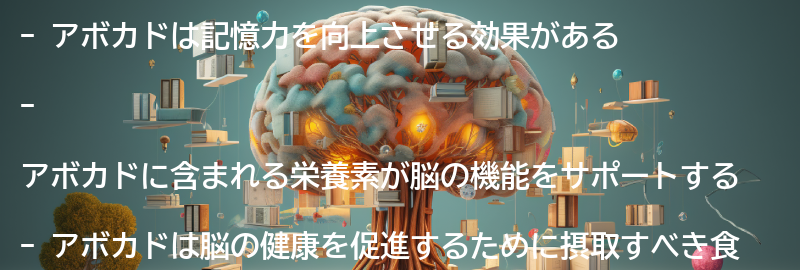 アボカドが記憶力に与える影響とは？の要点まとめ