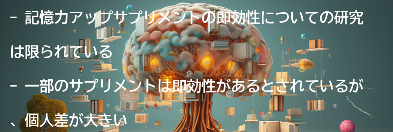 即効性のあるサプリメントとは？の要点まとめ