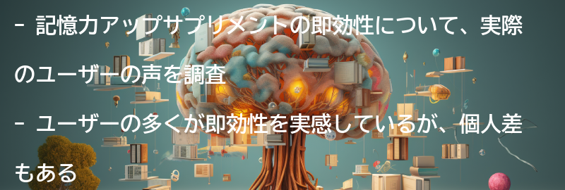 実際のユーザーの声とは？の要点まとめ