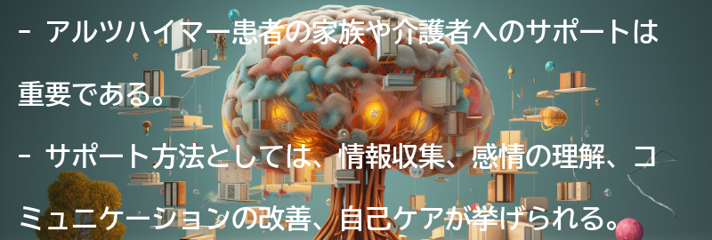 アルツハイマー患者の家族や介護者へのサポート方法の要点まとめ