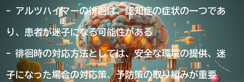 徘徊時の対応方法の要点まとめ